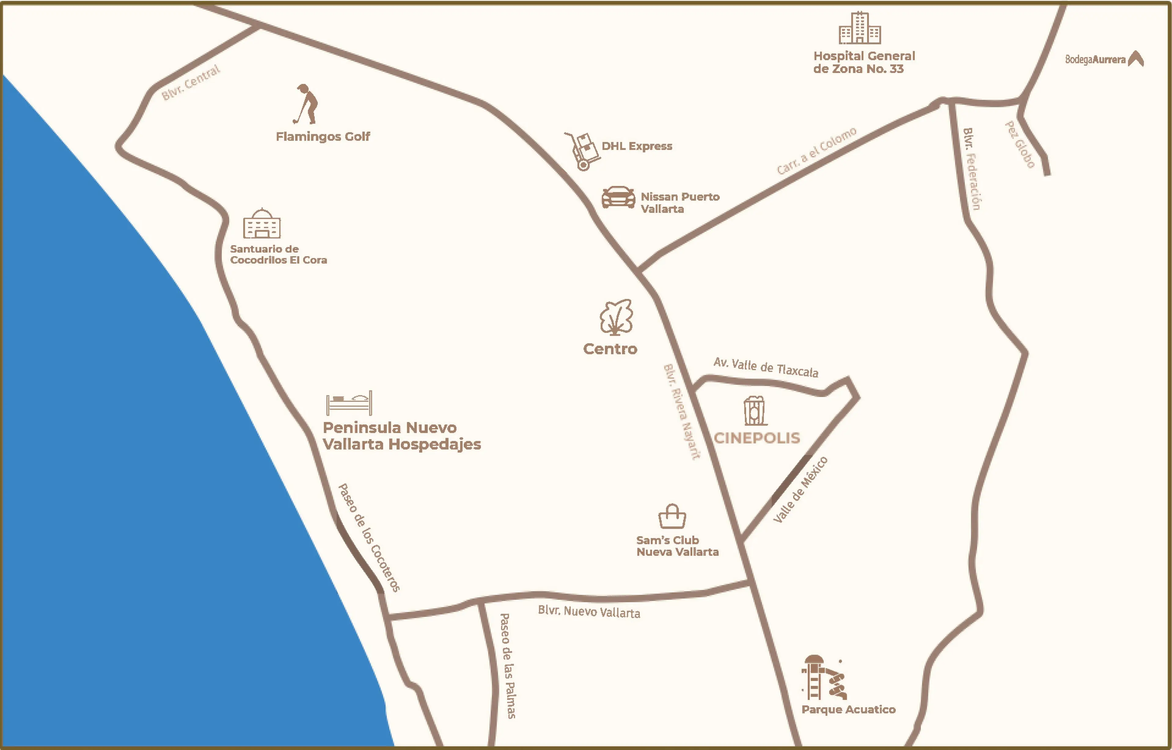 Mapa esquemático de la zona (Nuevo Vallarta y alrededores): Blvd. Riviera Nayarit, Flamingos Golf, Sam's Club, Centro, Cinépolis y Hospital General de Zona 33